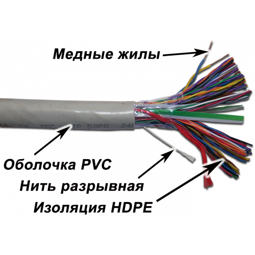Кабель TWT UTP, 50 пар, Кат.3, PVC, 305 метров на катушке